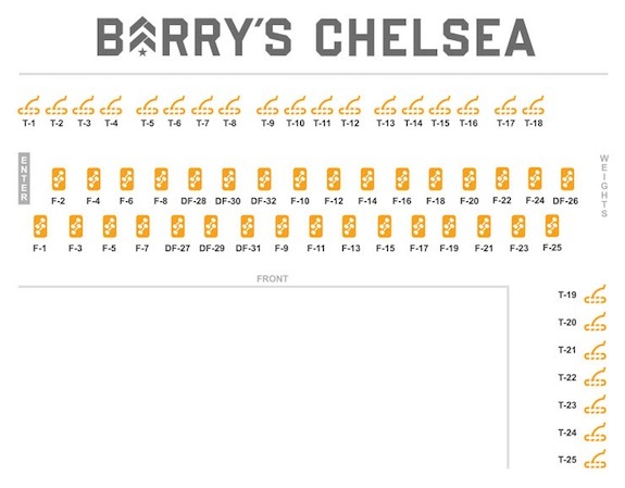 Barry's Bootcamp Chelsea