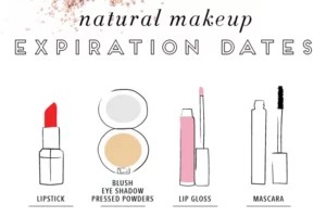 Everything you need to know about makeup expiration dates