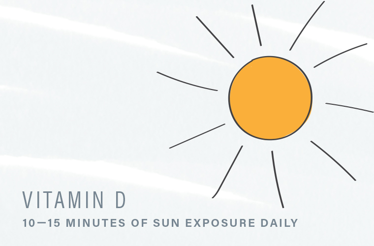 how much vitamin d to eat
