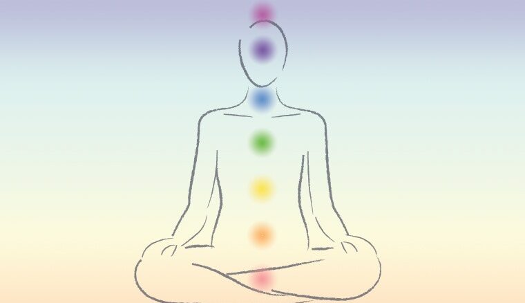 An illustration of what chakras are.