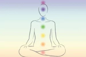 Your 7 Chakras, Explained—Plus, How To Tell if They're Blocked