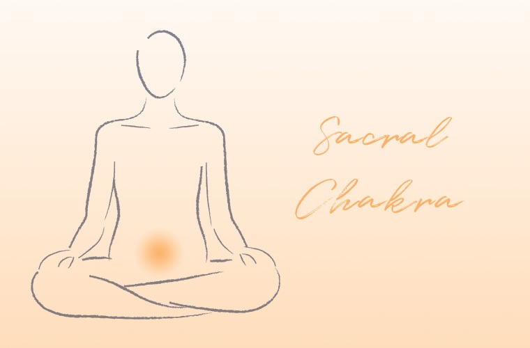 Thumbnail for Your 7 chakras, explained—plus how to tell if they’re blocked
