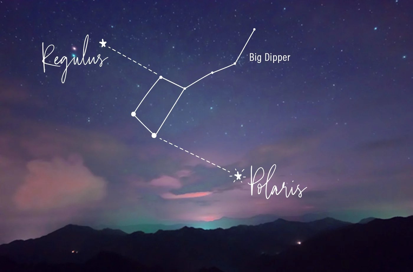 Basic astronomy tips for summer stargazing Well+Good image