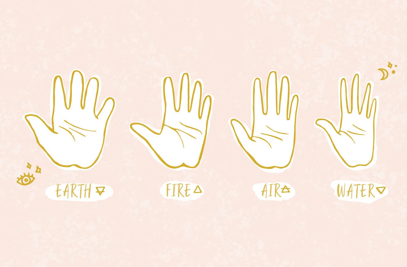 How to read your palm and understand what the lines mean