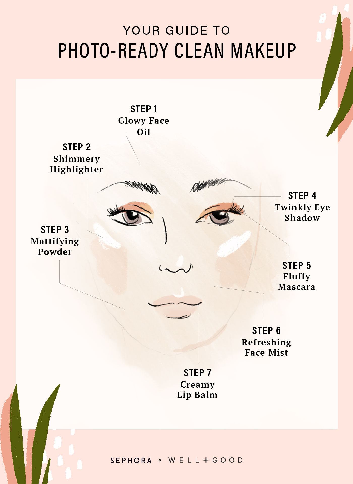 Mediator Skære af komprimeret Makeup tutorial: How to apply clean beauty products | Well+Good
