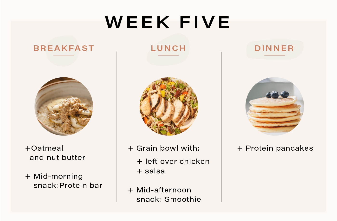 meal plan for runners week 5 meals