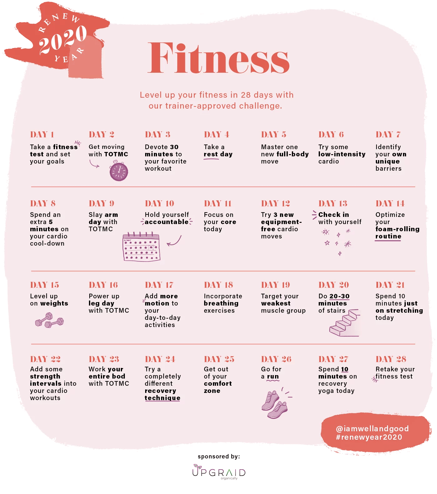 Fitness Challenges and Goals