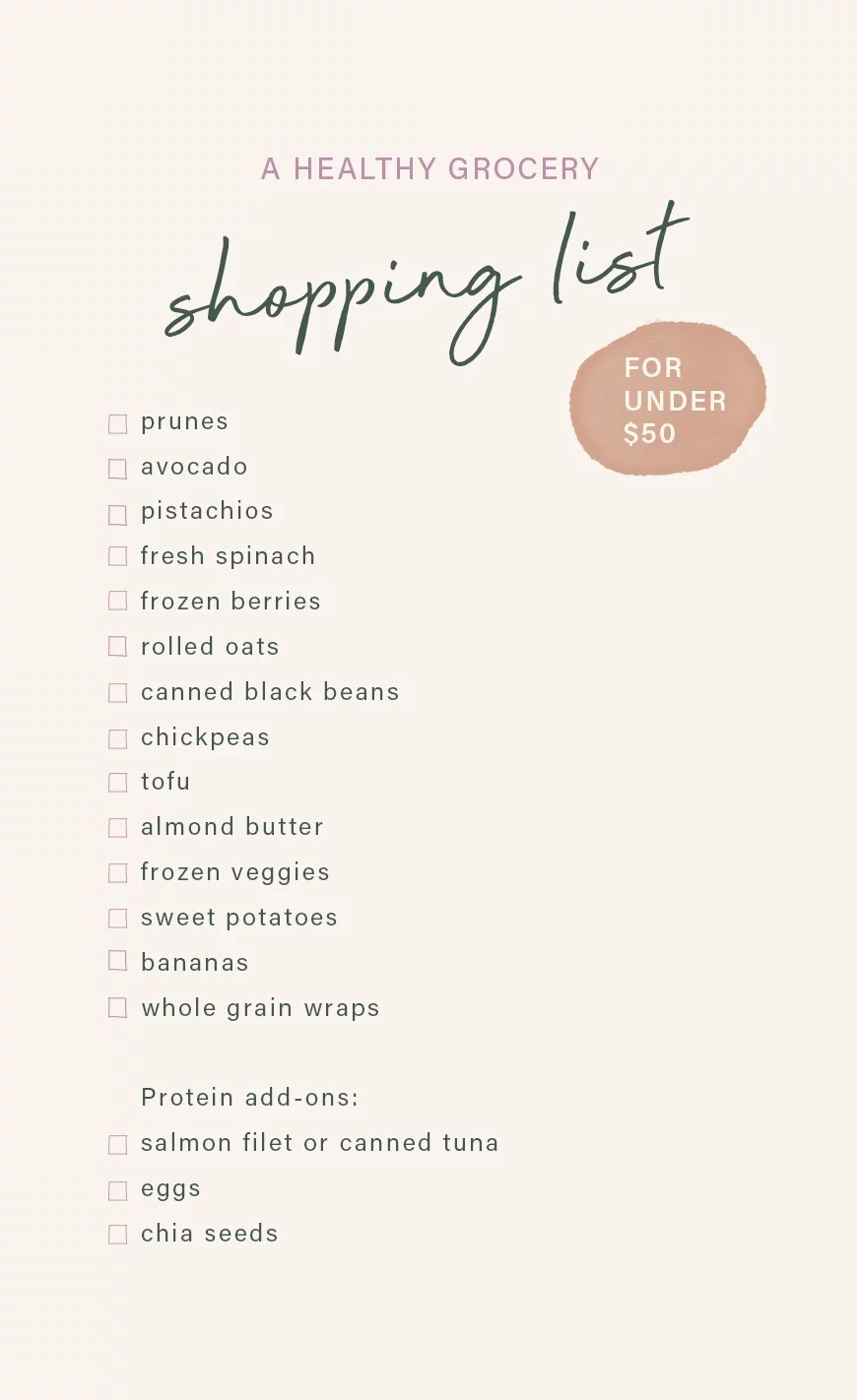 Budget-Friendly Grocery Shopping for Healthy Meals