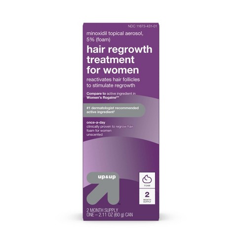 Hair Regrowth Treatment For Women