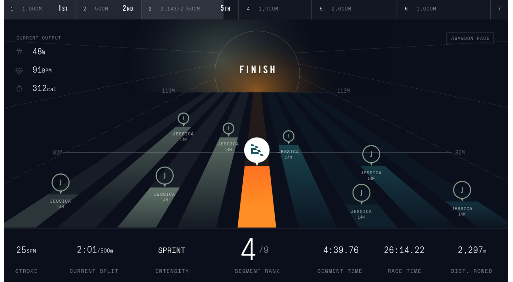 An example of the data visualization for race mode on the Ergatta rower.