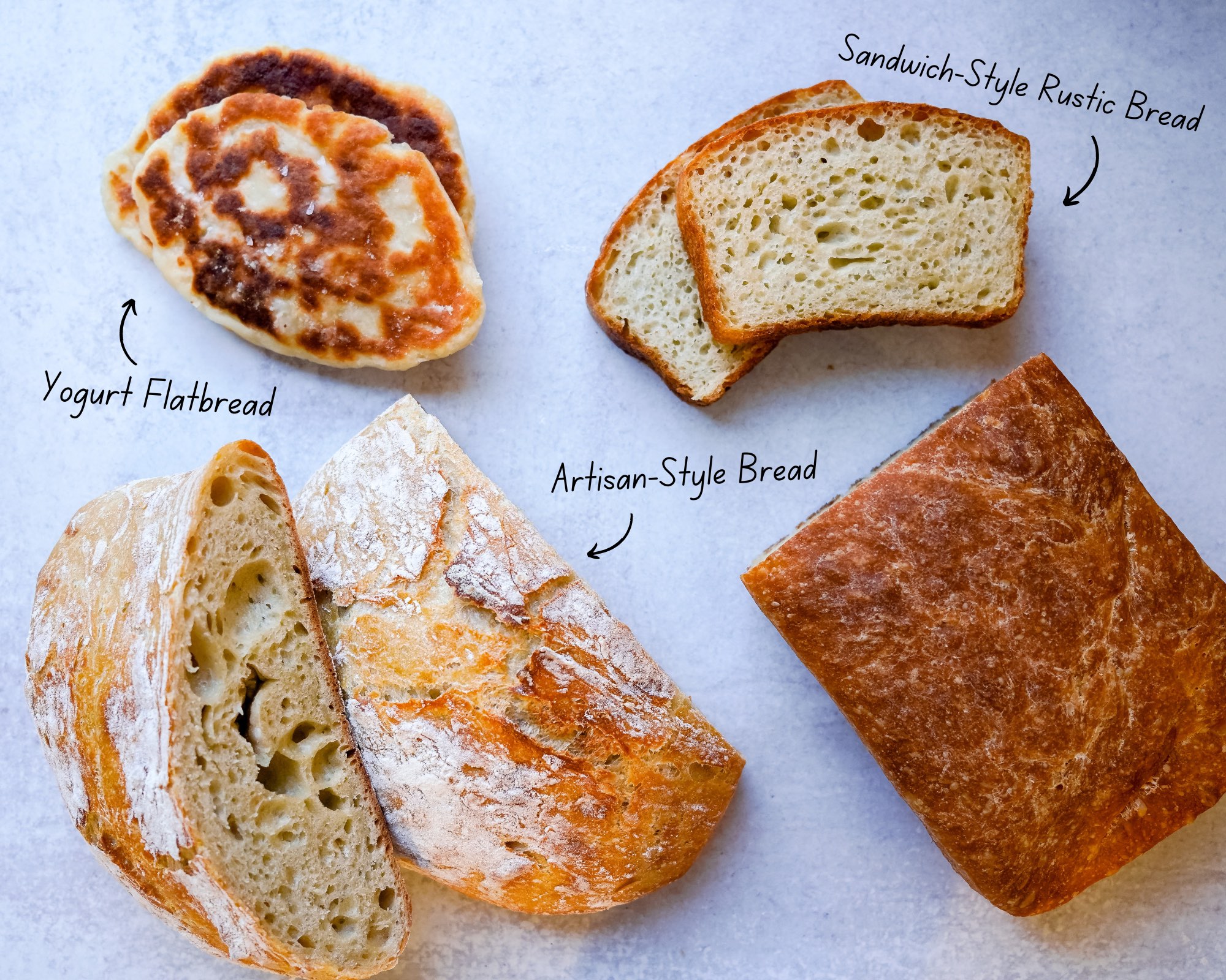 best no-knead bread recipe infographic