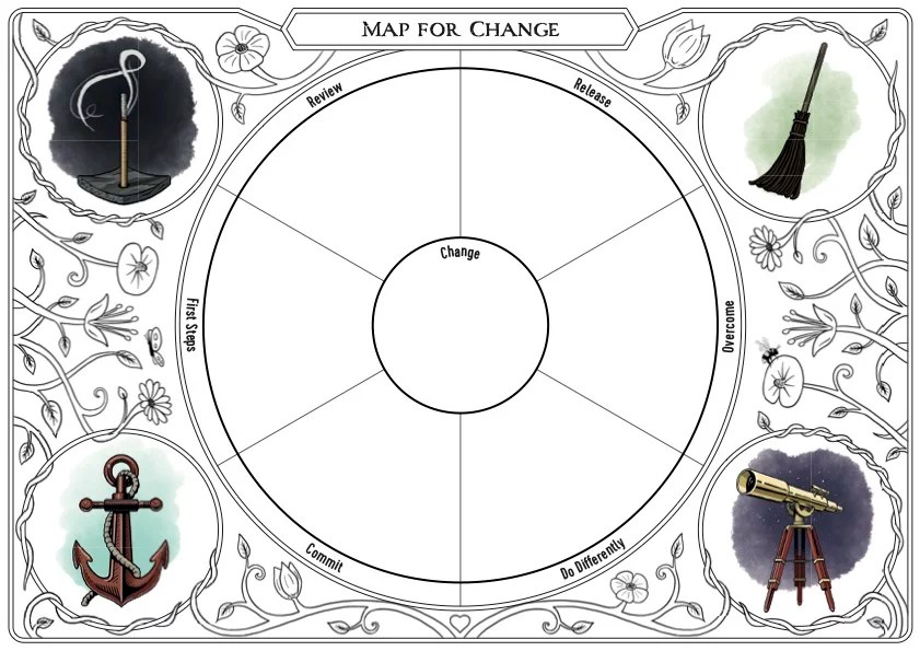 A casting mat template used for charm casting.